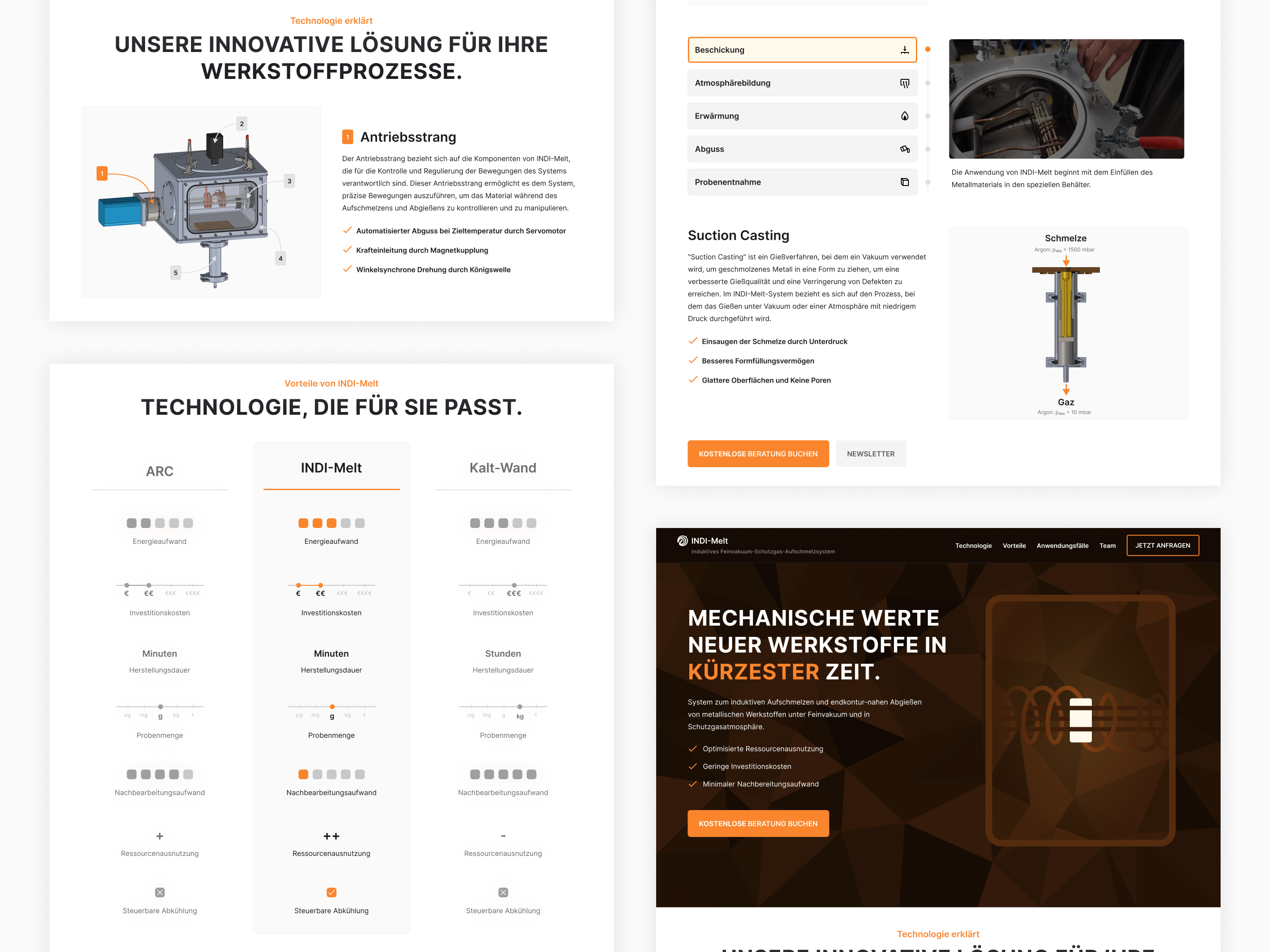 Mockup der INDI-MELT Webseite, die modernes Design mit Schwerpunkt auf Metallverarbeitung und Materialentwicklung zeigt. Zu sehen sind Abschnitte für Rapid Testing, Suction Casting und detaillierte Erklärungen der Technologie, illustriert durch Grafiken und Diagramme. Die dunklen und neutralen Töne vermitteln Professionalität und technischen Fokus.