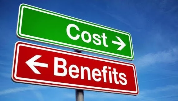 Zwei Straßenschilder vor einem blauen Himmel. Das obere Schild ist grün und zeigt nach rechts mit der Aufschrift "Cost". Das untere Schild ist rot und zeigt nach links mit der Aufschrift "Benefits". Die Schilder symbolisieren die Abwägung von Kosten und Nutzen.