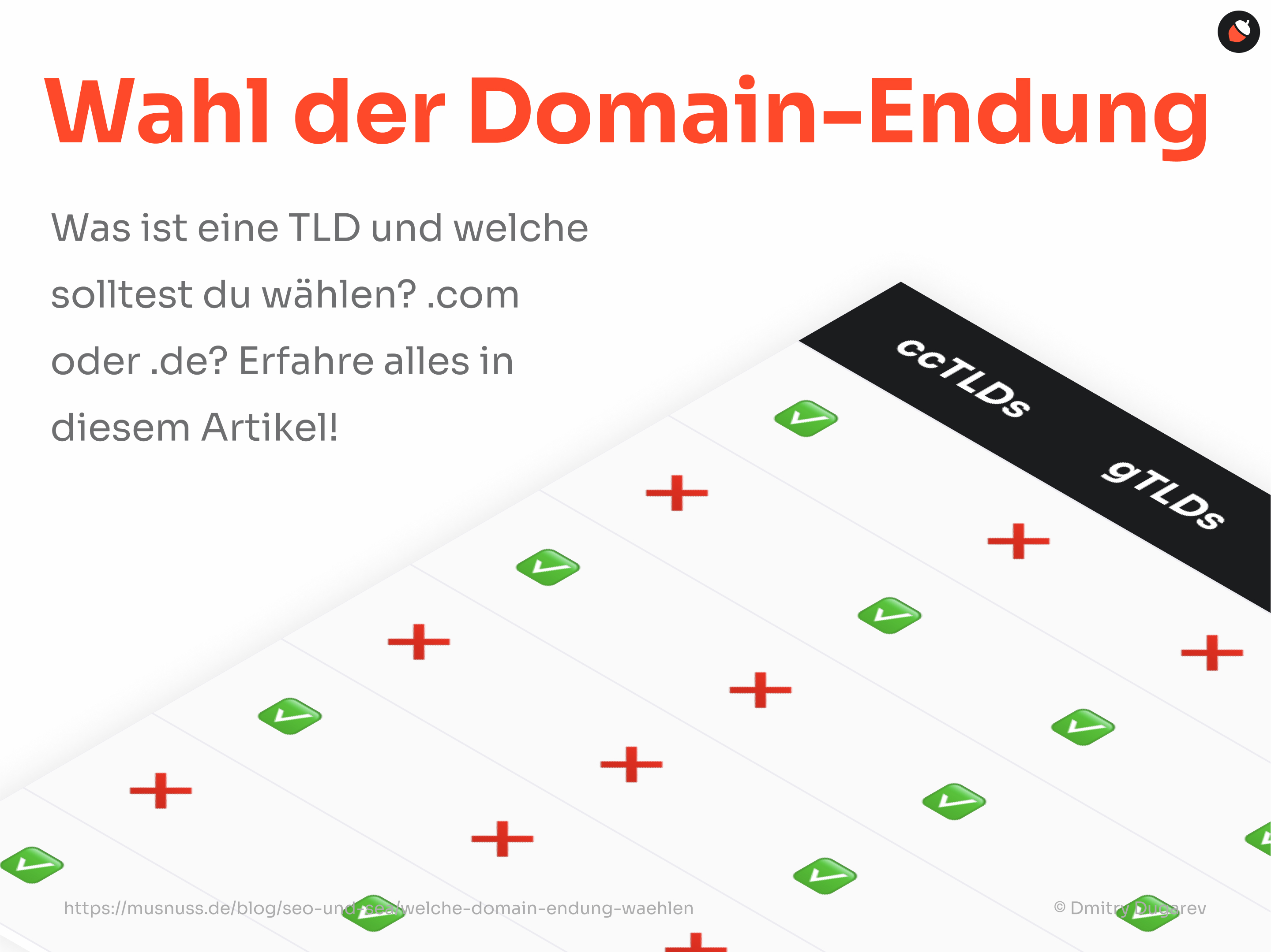 Das Bild behandelt die Wahl der Domain-Endung und stellt die Frage, welche Top-Level-Domain (TLD) optimal für die Webpräsenz ist. Es fragt: „Was ist eine TLD und welche solltest du wählen? .com oder .de?“ Der Text verspricht, alle Antworten in einem Artikel zu liefern. Rechts im Bild befindet sich eine Tabelle, die die Vor- und Nachteile von ccTLDs (länderspezifische Domain-Endungen) und gTLDs (generische Domain-Endungen) durch grüne Häkchen und rote Pluszeichen veranschaulicht.